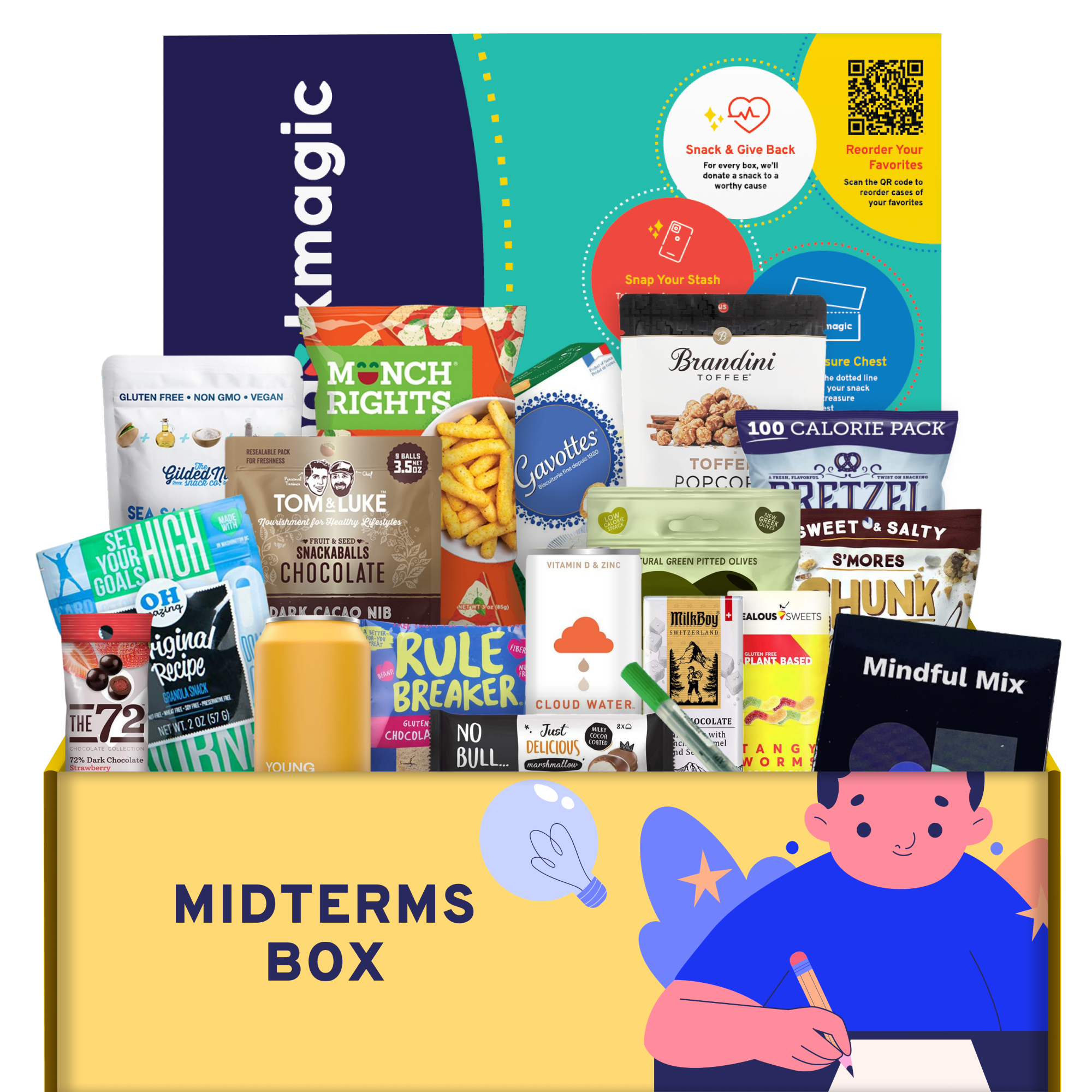 Midterms Box